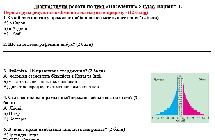 Контрольна робота Географія 8 клас - зображення Skoln