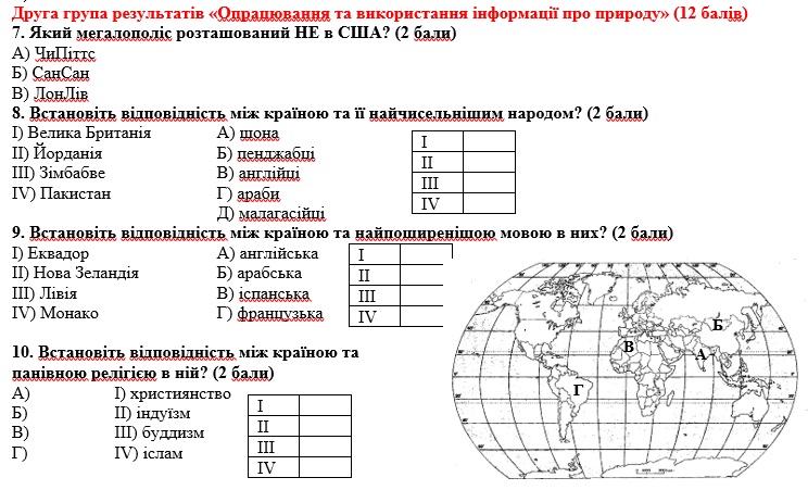 Контрольна робота Географія 8 клас - зображення Skoln