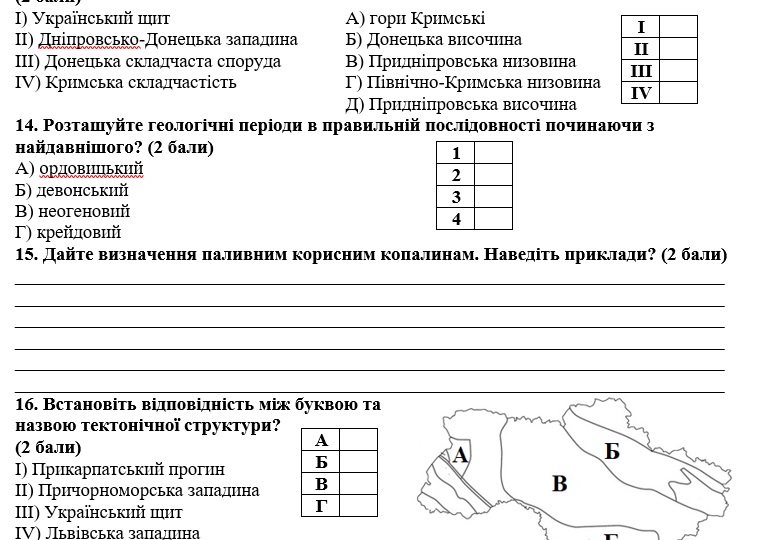 Контрольна робота Географія 8 клас - зображення Skoln