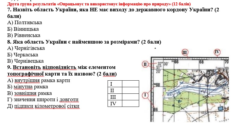 Контрольна робота Географія 8 клас - зображення Skoln