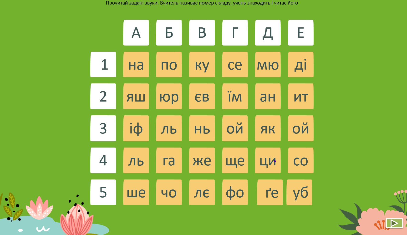Презентація Українська мова Молодші класи - зображення Skoln