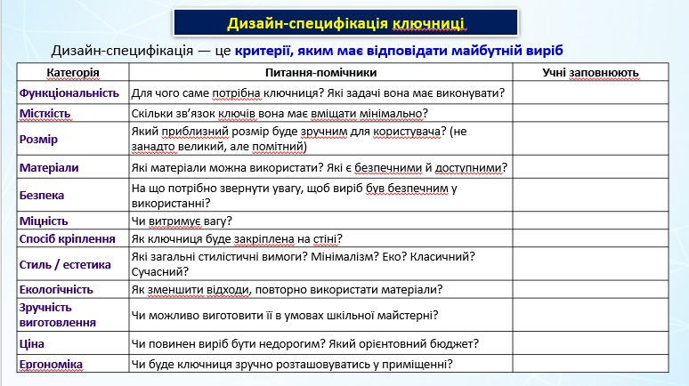 Презентація Технології 8 клас - зображення Skoln
