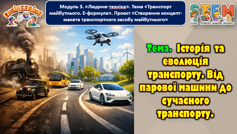 Презентація Міжгалузевий інтегрований курс STEM 8 клас - зображення Skoln
