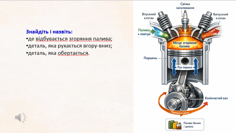 Презентація Міжгалузевий інтегрований курс STEM 8 клас - зображення Skoln