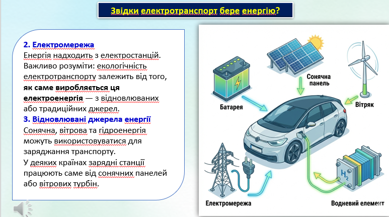 Презентація Міжгалузевий інтегрований курс STEM 8 клас - зображення Skoln