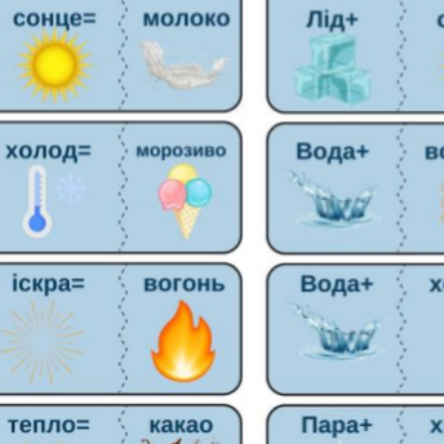 Матеріали для друку Я досліджую світ 3 клас - зображення Skoln