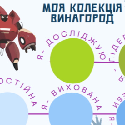 Ілюстрації Виховна робота Всі класи - зображення Skoln