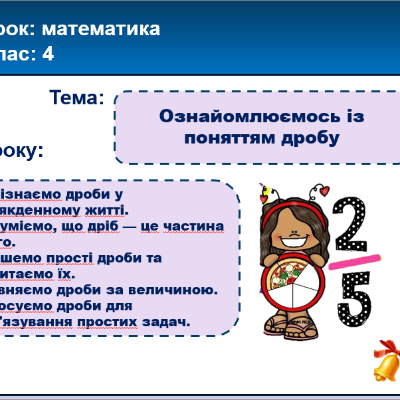 Презентація Математика 4 клас - зображення Skoln