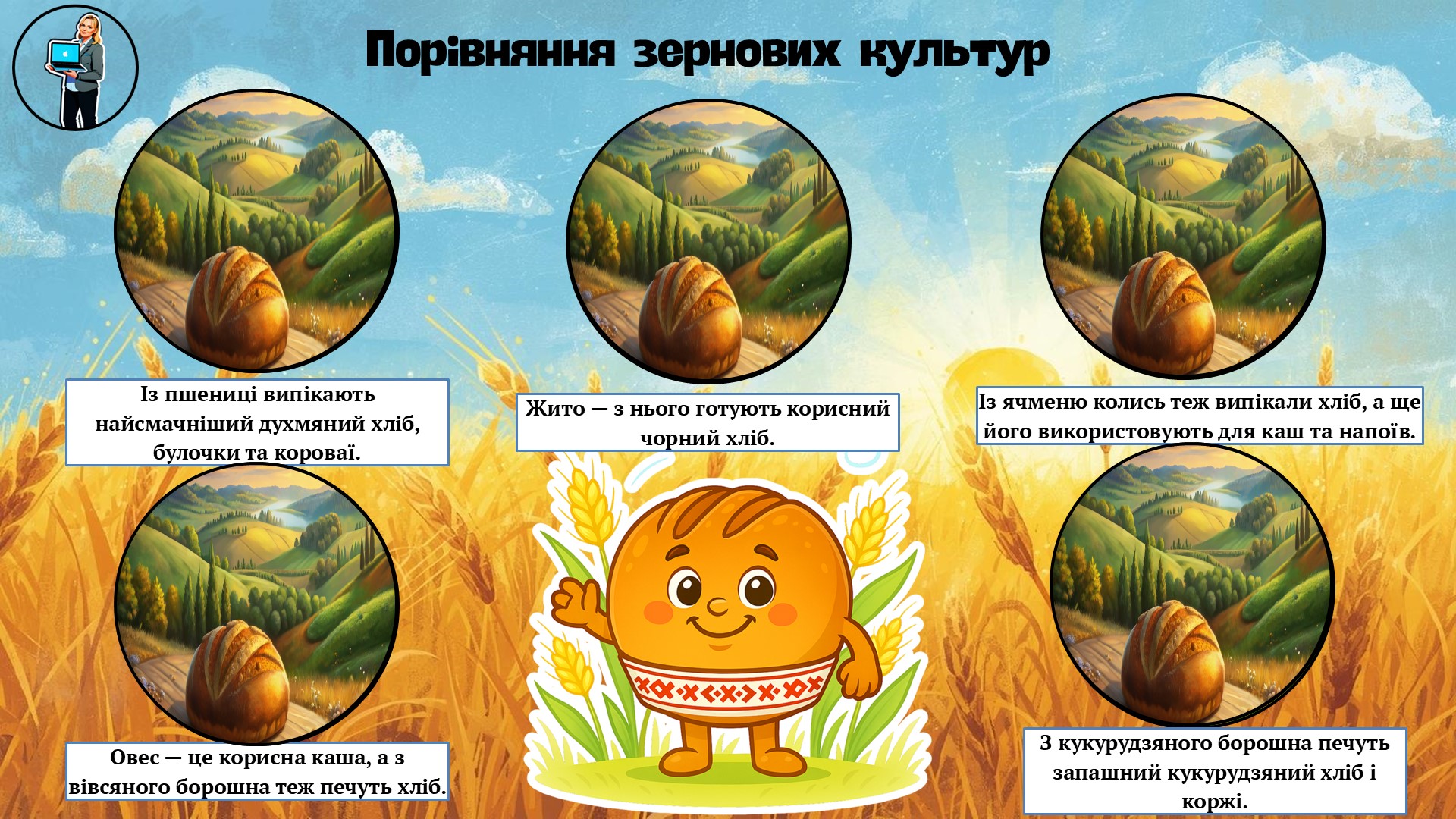 Презентація Я досліджую світ Дошкілля - зображення Skoln