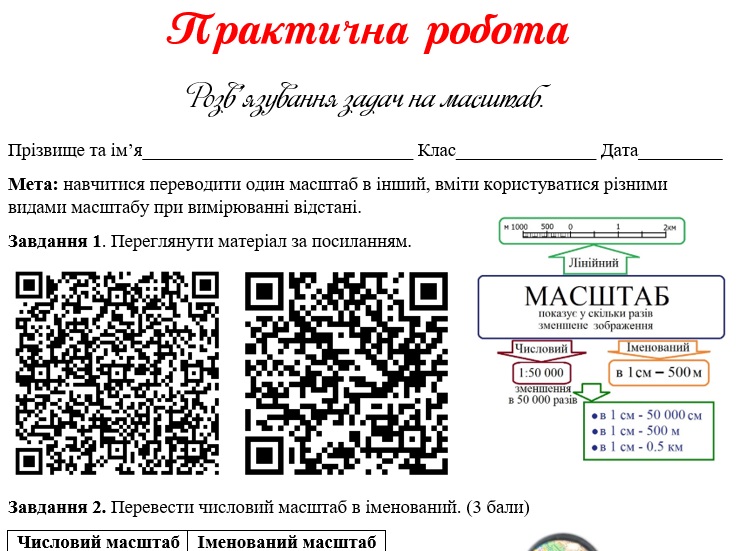Практичні завдання/робота Географія 6 клас - зображення Skoln