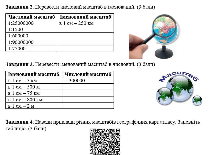 Практичні завдання/робота Географія 6 клас - зображення Skoln