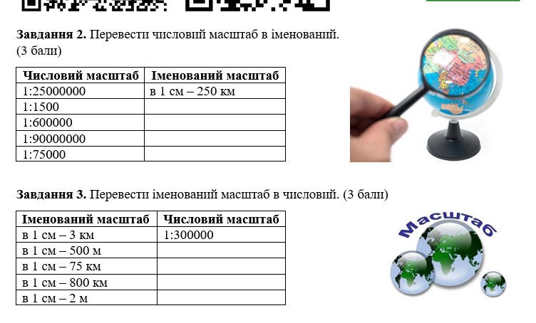 Практичні завдання/робота Географія 6 клас - зображення Skoln