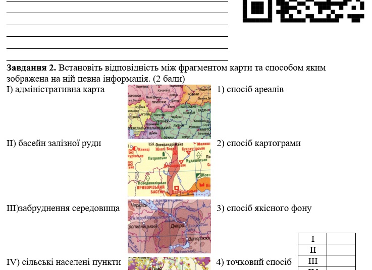 Практичні завдання/робота Географія 8 клас - зображення Skoln