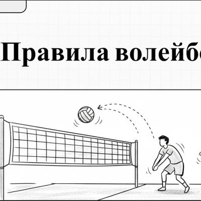 Матеріали до уроку Фізична культура 5 клас - зображення Skoln