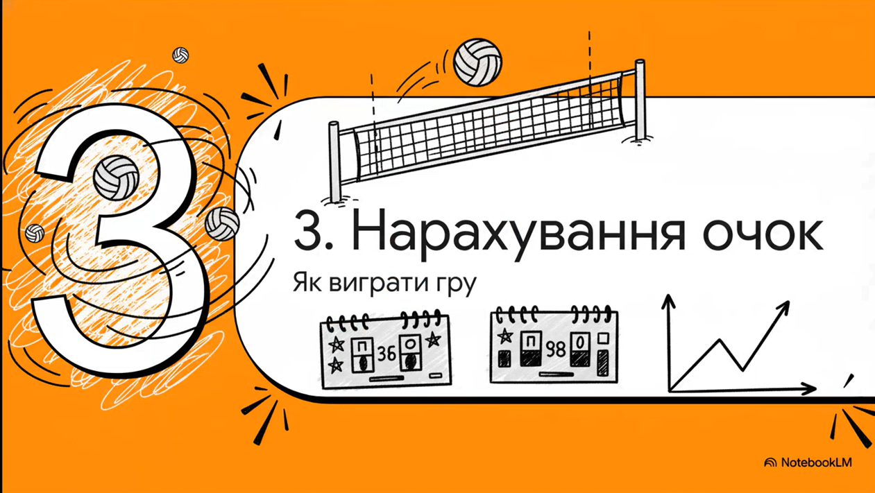 Матеріали до уроку Фізична культура 5 клас - зображення Skoln