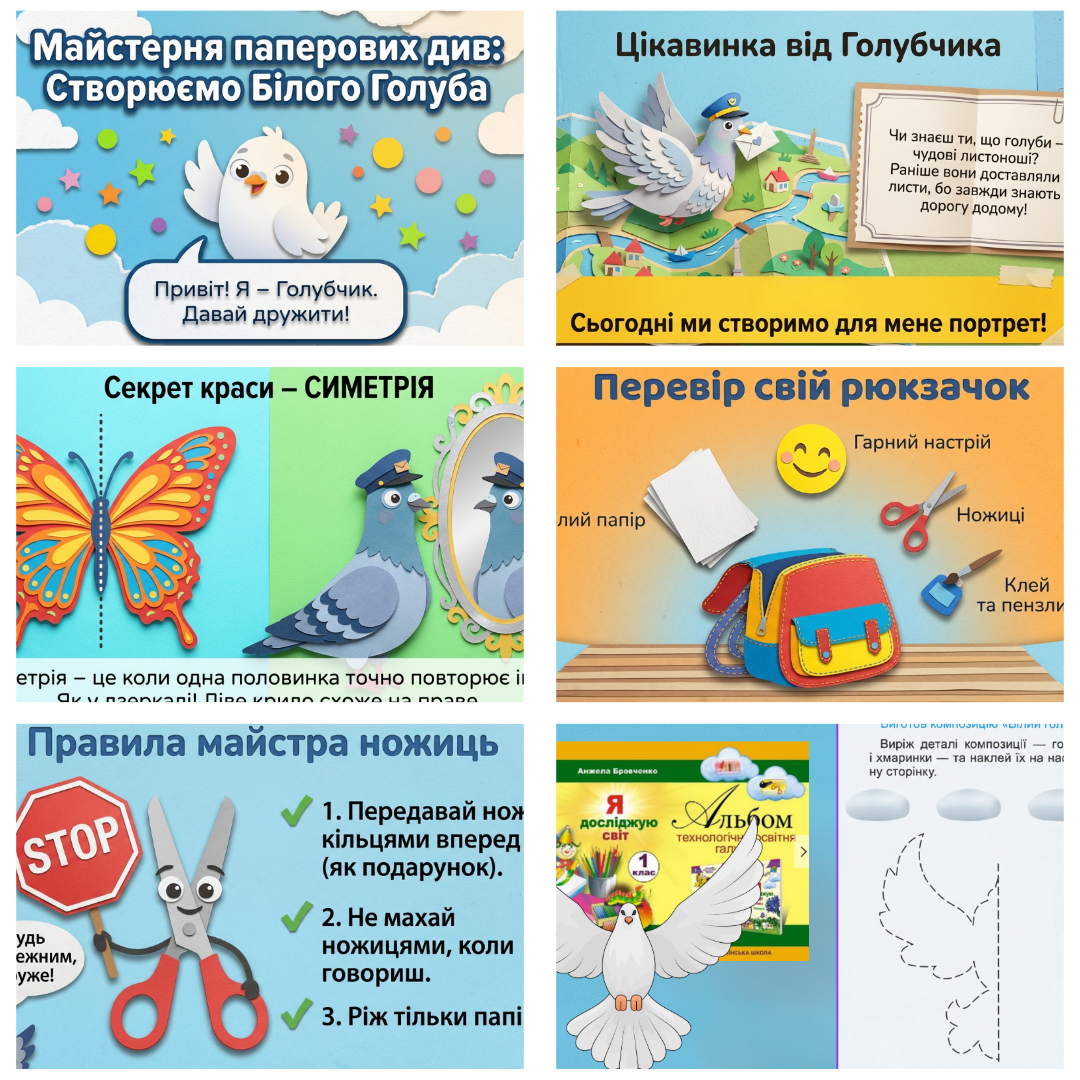 Презентація Трудове навчання 1 клас - зображення Skoln