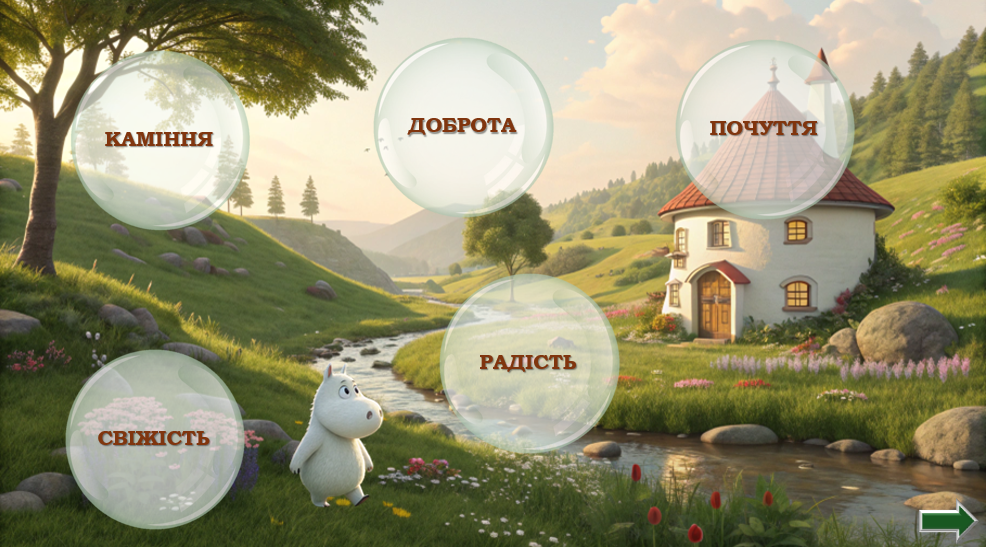 Презентація Читання Молодші класи - зображення Skoln