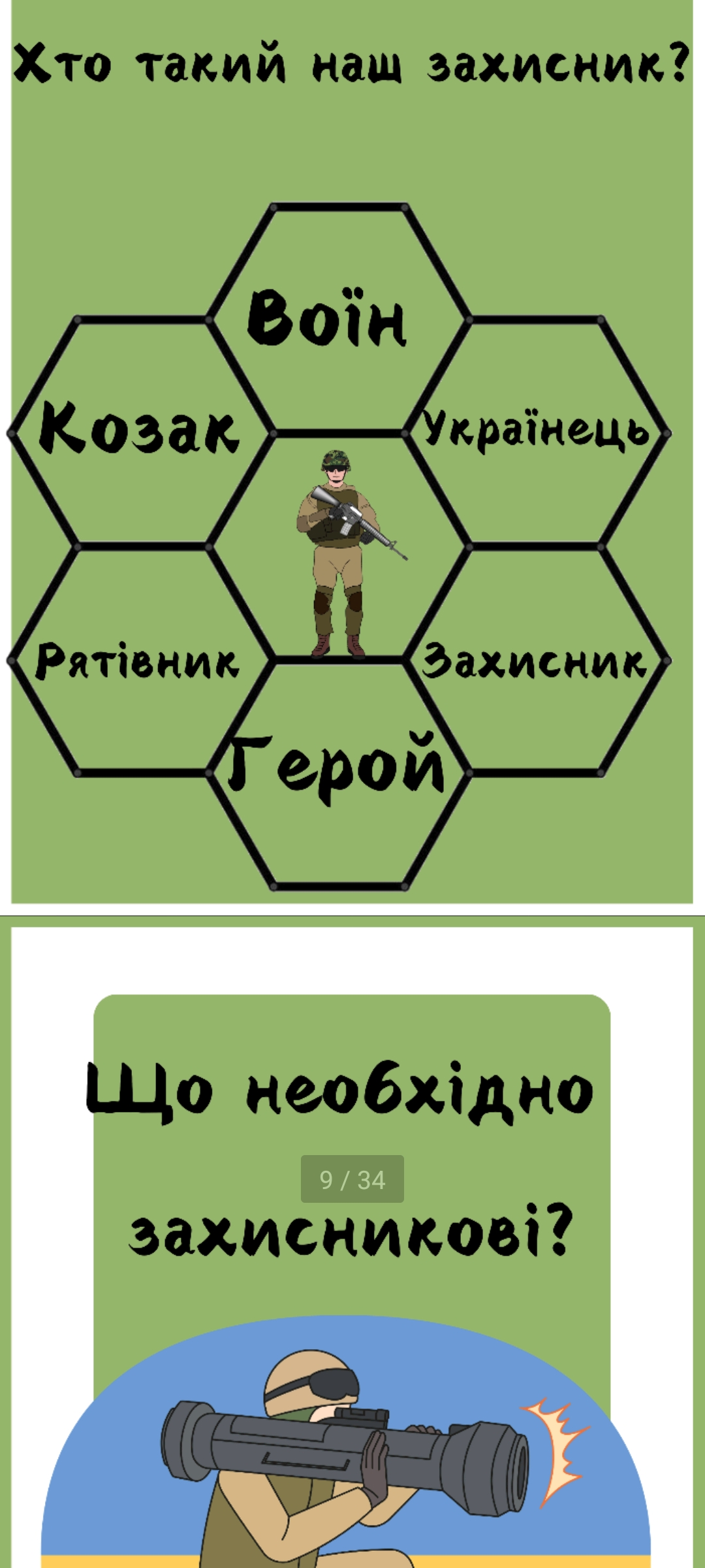 Методичні матеріали Громадянська освіта Всі класи - зображення Skoln