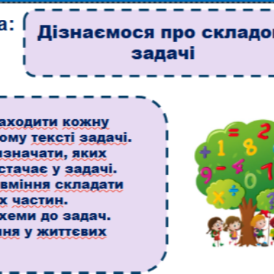 Презентація Математика 1 клас - зображення Skoln