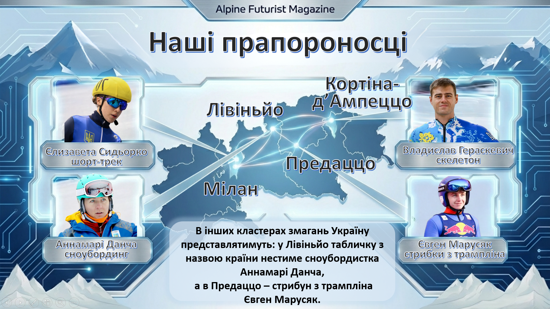 Презентація Фізична культура Всі класи - зображення Skoln