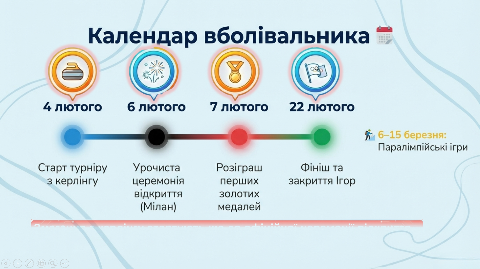 Презентація Фізична культура Всі класи - зображення Skoln