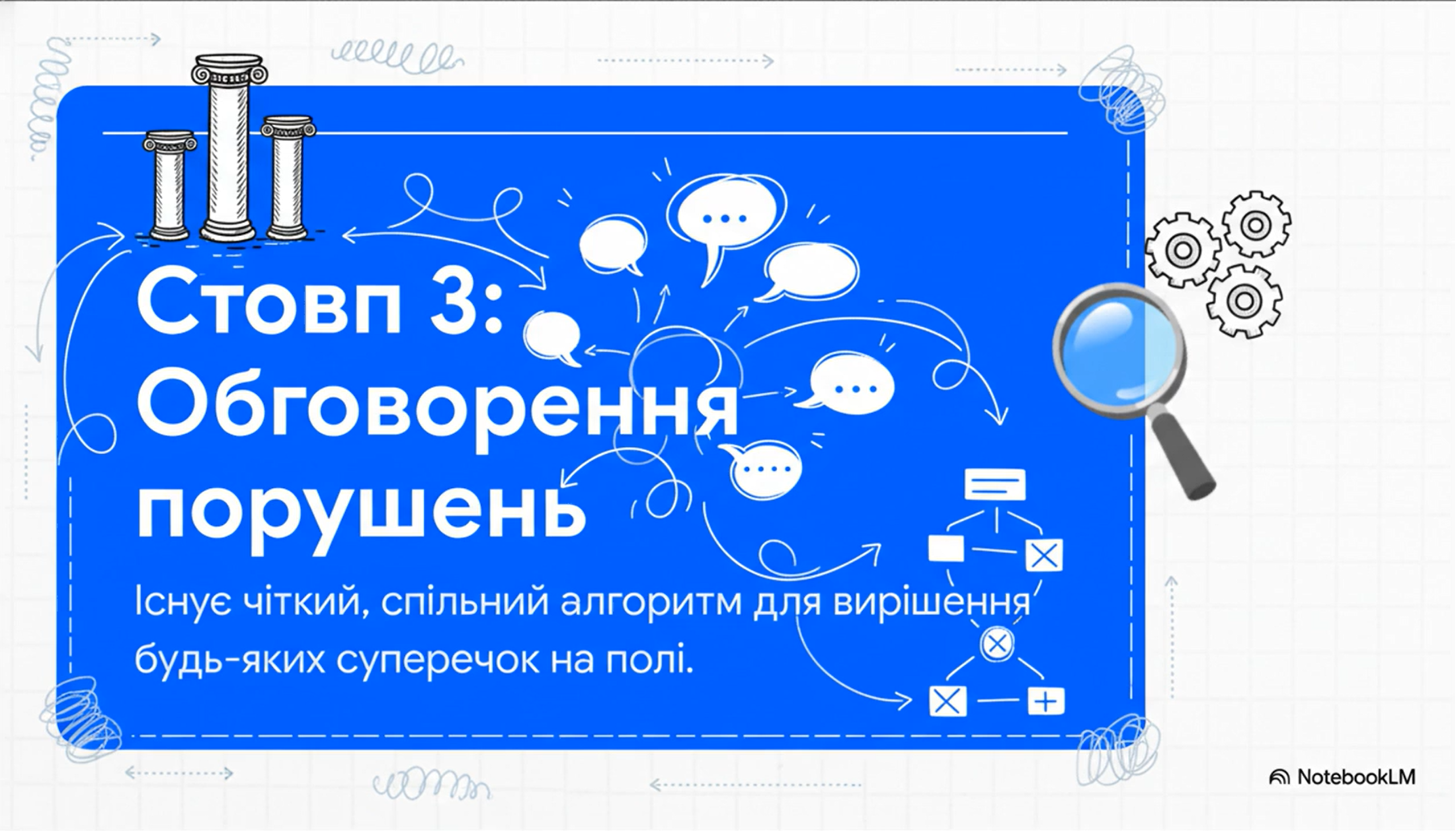 Матеріали до уроку Фізична культура 5 клас - зображення Skoln