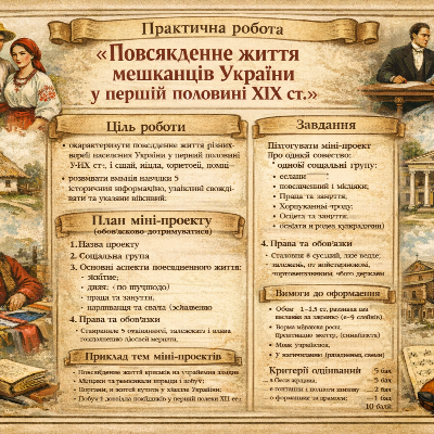 Практичні завдання/робота Історія України 9 клас - зображення Skoln