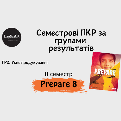 Матеріали до уроку Англійська Мова 8 клас - зображення Skoln