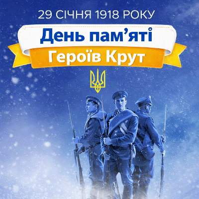 Презентація Історія України Всі класи - зображення Skoln