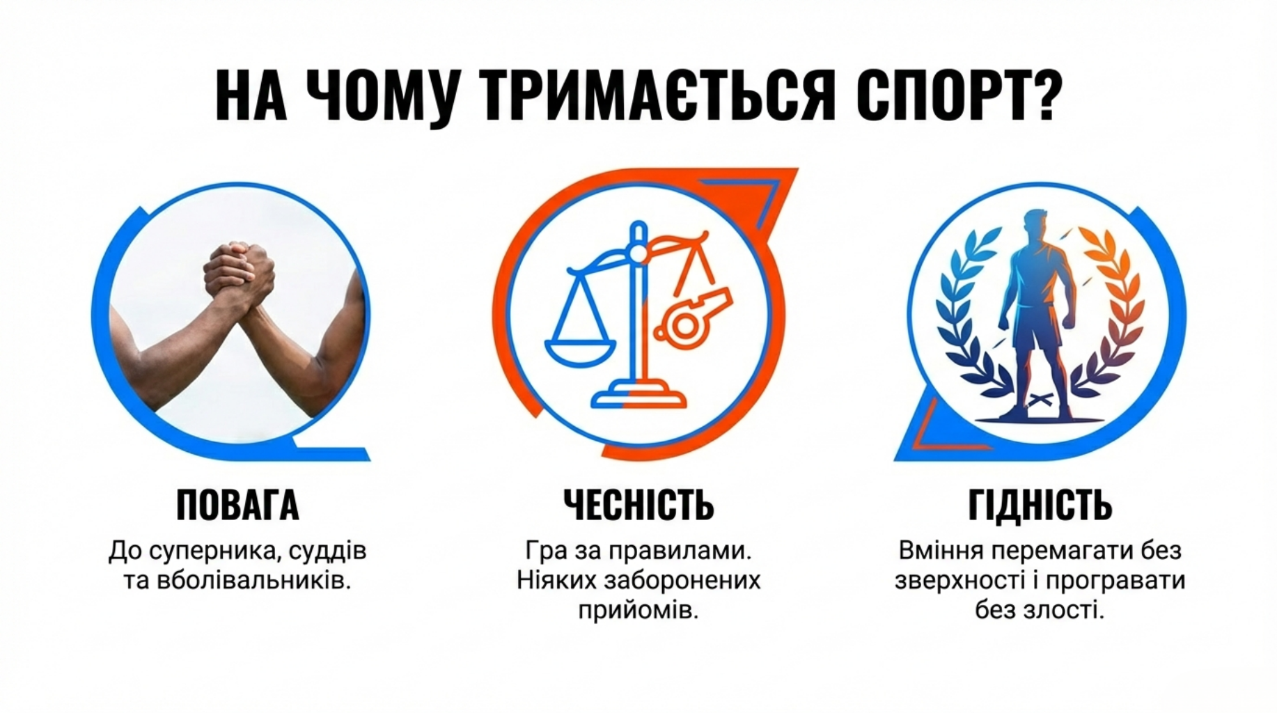 Презентація Фізична культура Старші класи - зображення Skoln