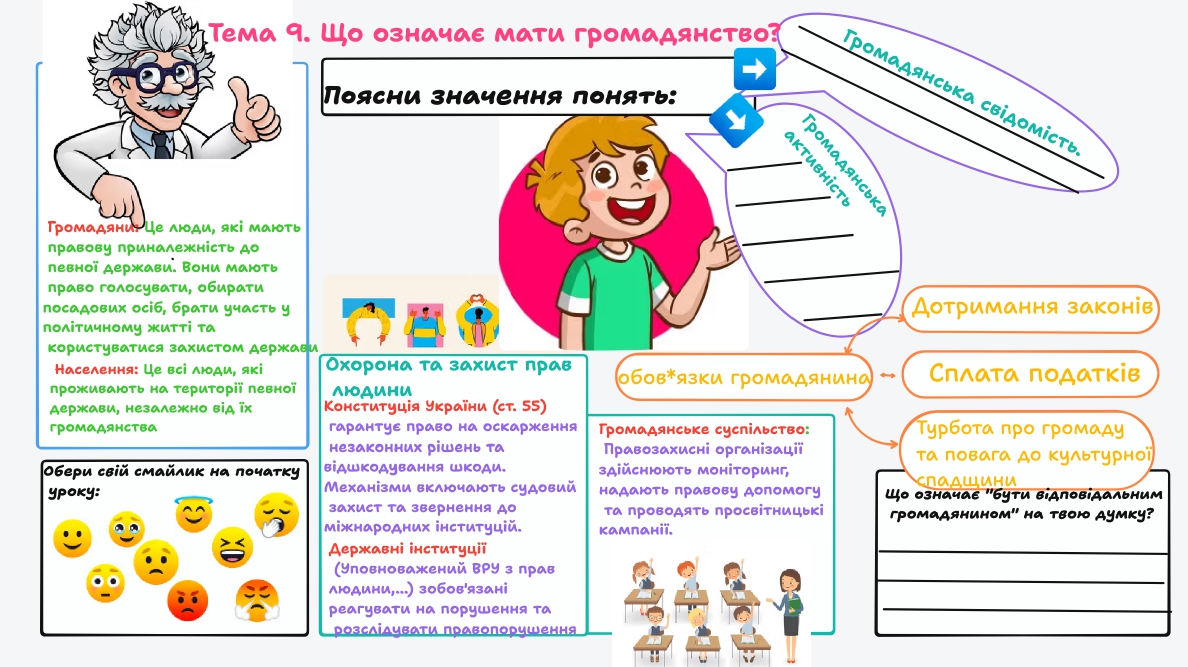 Матеріали для друку Громадянська освіта 6 клас - зображення Skoln