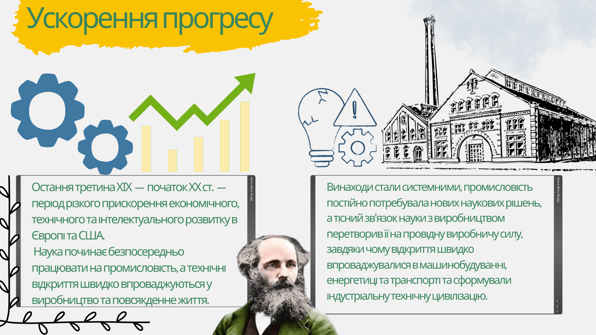 Презентація Всесвітня історія 9 клас - зображення Skoln