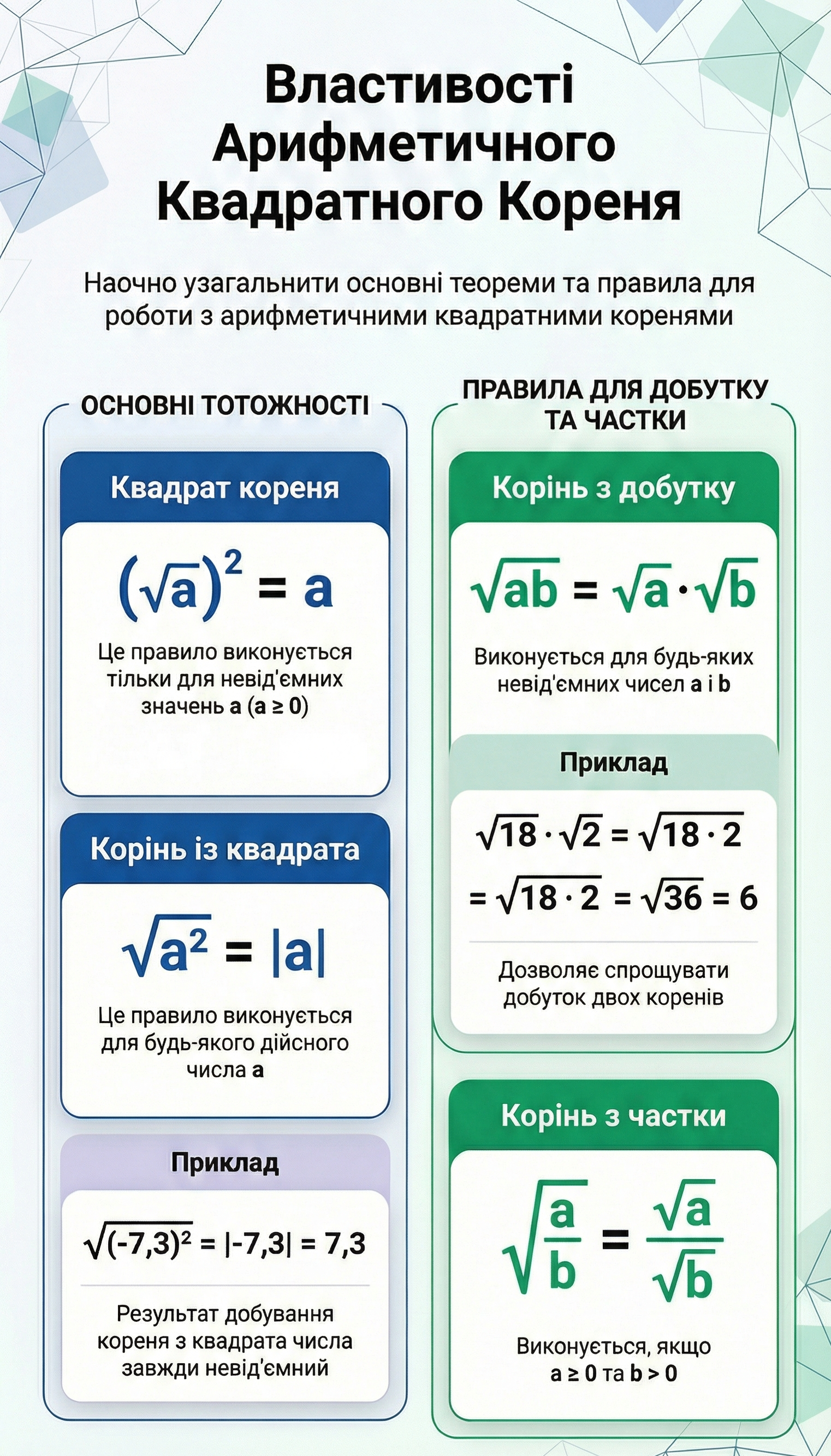 Презентація Алгебра 8 клас - зображення Skoln
