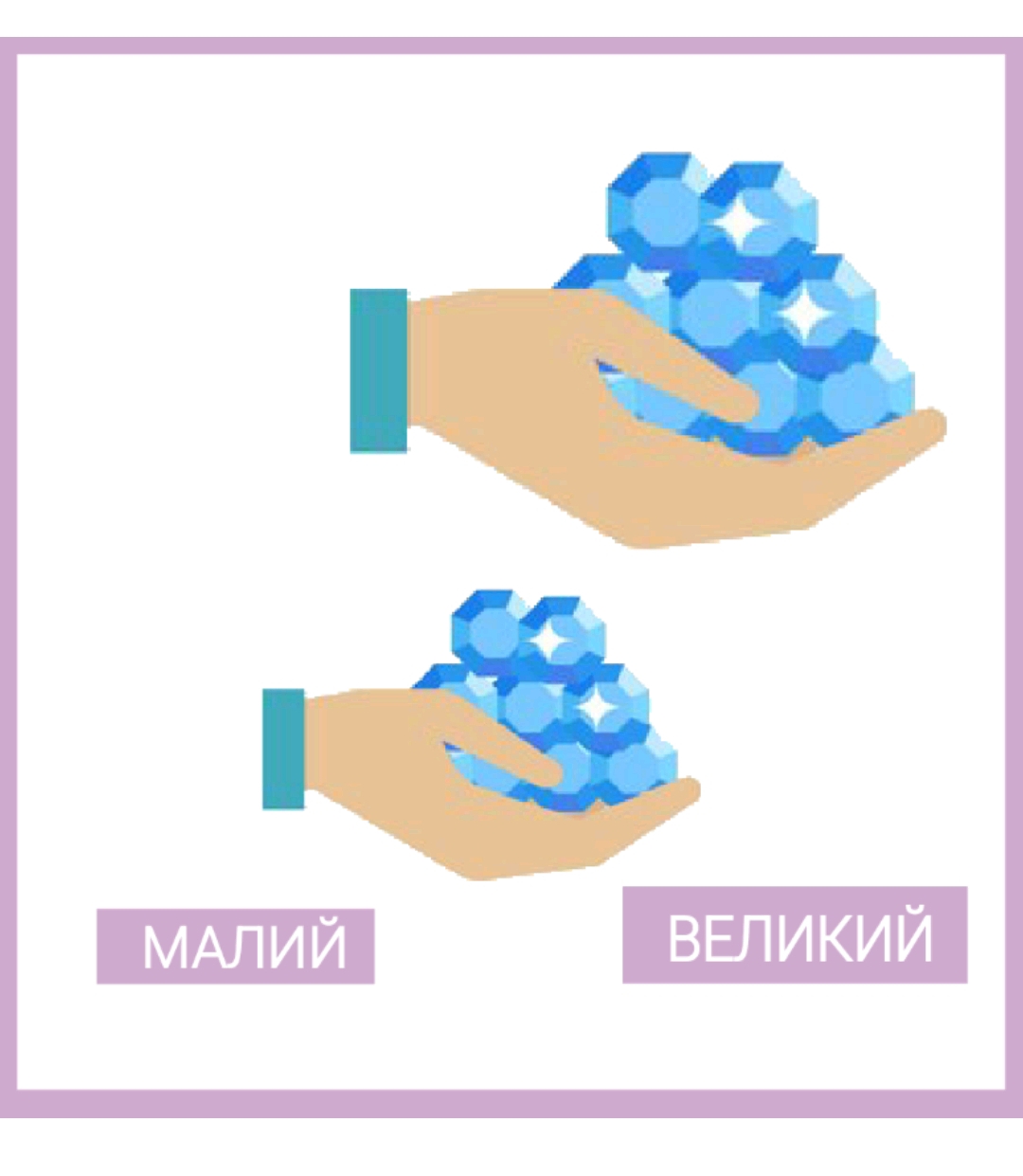 Комплект Виховна робота Молодші класи - зображення Skoln
