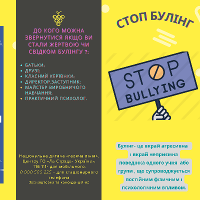 Ілюстрації Психологія 10 клас - зображення Skoln