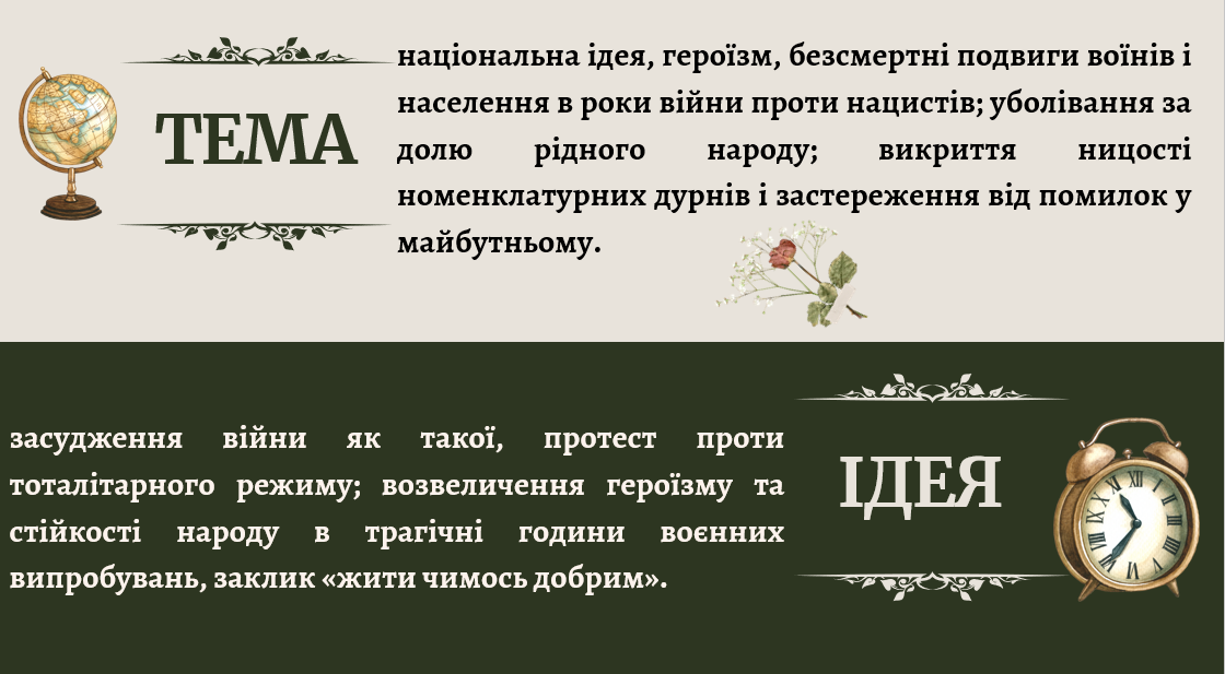 Презентація Українська література 11 клас - зображення Skoln