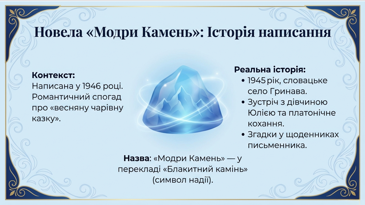 Презентація Українська література 11 клас - зображення Skoln