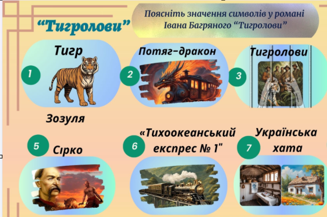Робочий аркуш Українська література 11 клас - зображення Skoln