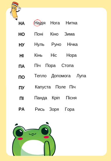Матеріали для друку Читання Молодші класи - зображення Skoln