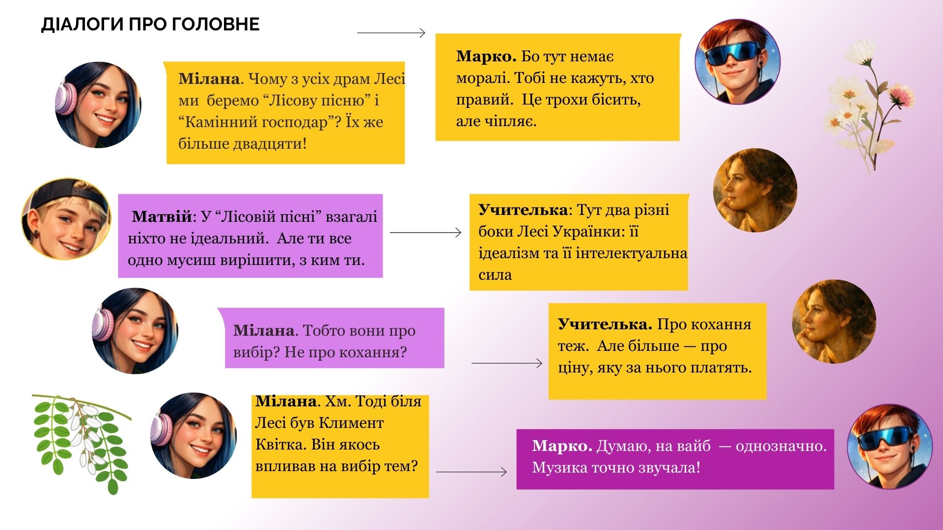 Презентація Українська література 10 клас - зображення Skoln