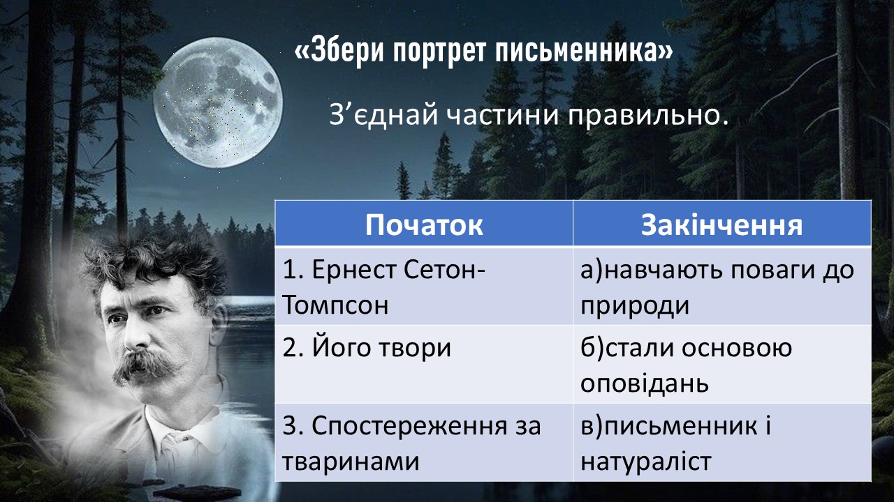 Презентація Зарубіжна література 5 клас - зображення Skoln