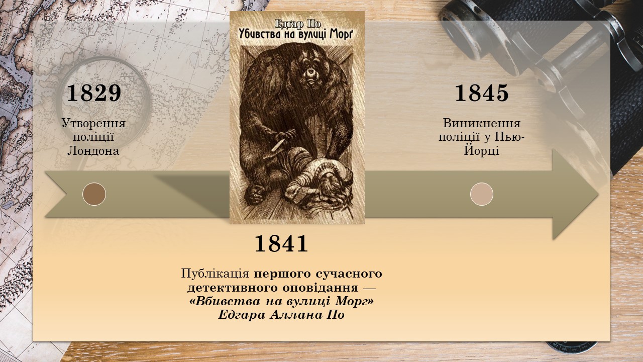 Презентація Зарубіжна література 7 клас - зображення Skoln