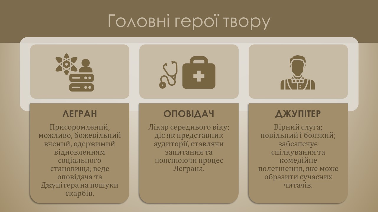 Презентація Зарубіжна література 7 клас - зображення Skoln