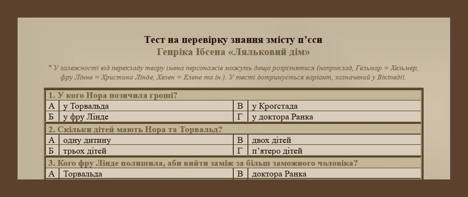 Тест Зарубіжна література 9 клас - зображення Skoln