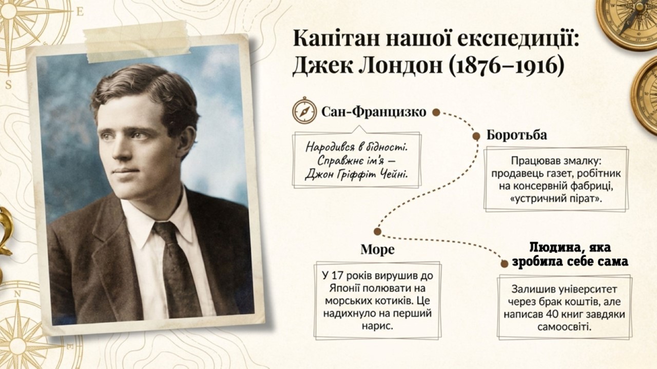 Комплект Зарубіжна література 6 клас - зображення Skoln