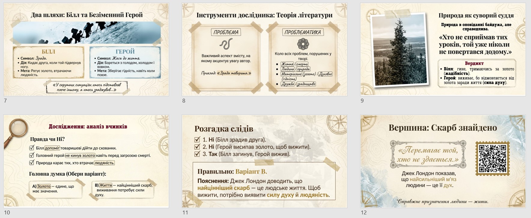 Комплект Зарубіжна література 6 клас - зображення Skoln