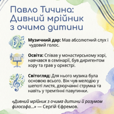 Презентація Українська література 5 клас - зображення Skoln