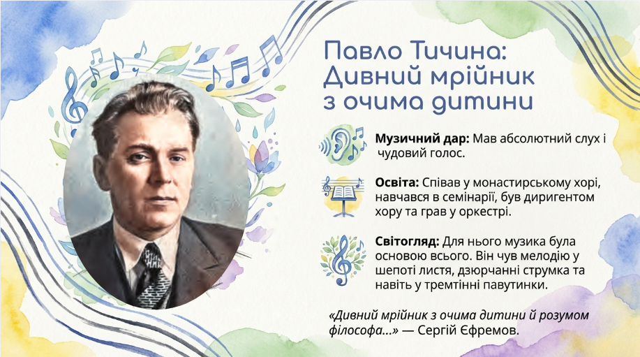Презентація Українська література 5 клас - зображення Skoln