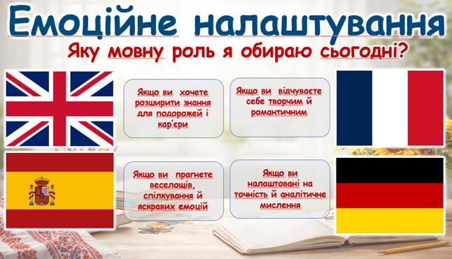 Комплект Виховна робота Старші класи - зображення Skoln