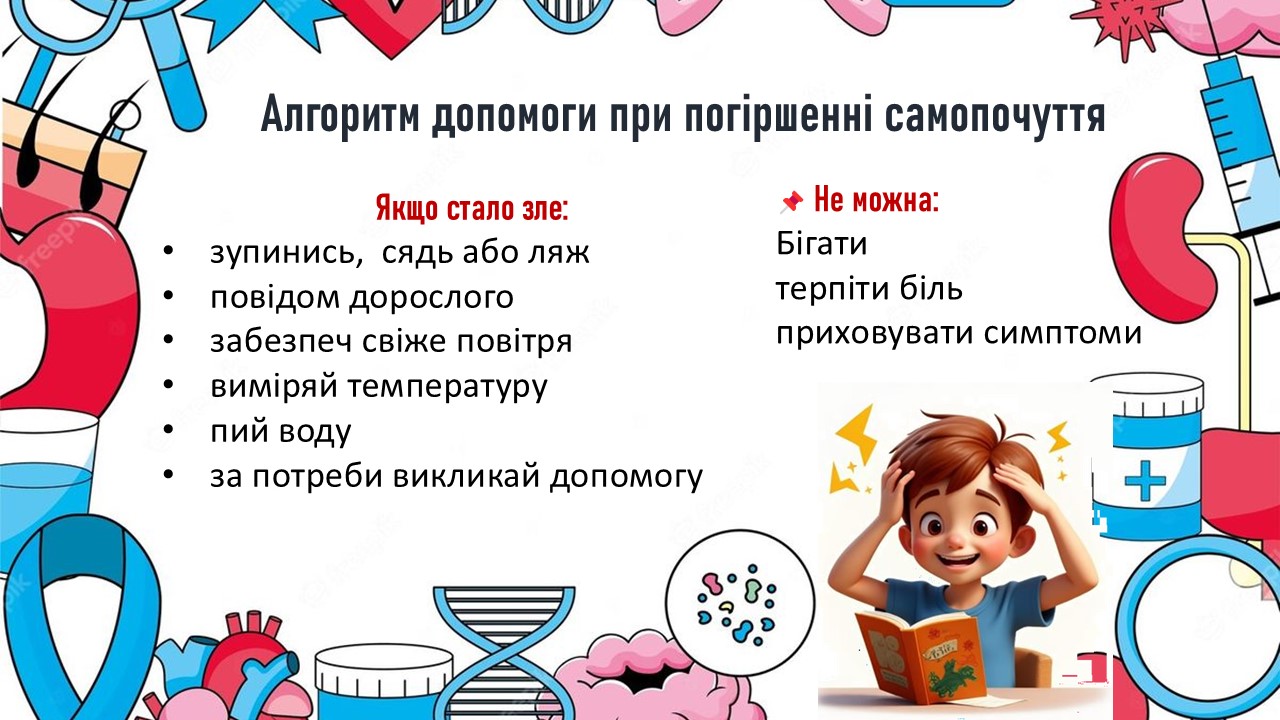 Презентація Здоров’я, безпека та добробут 5 клас - зображення Skoln